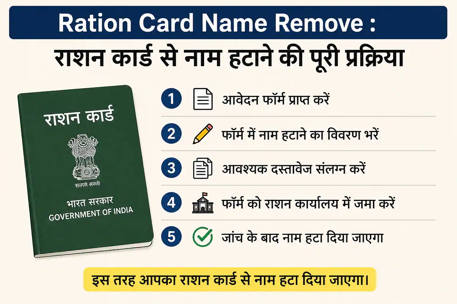 Ration Card Name Remove
