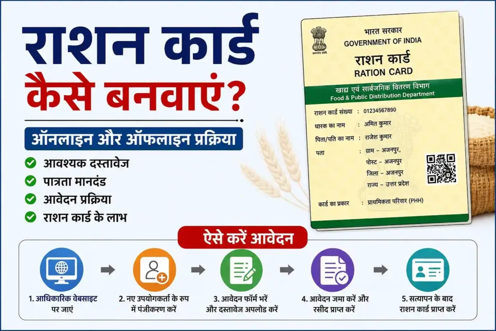 राशन कार्ड कैसे बनवाएं