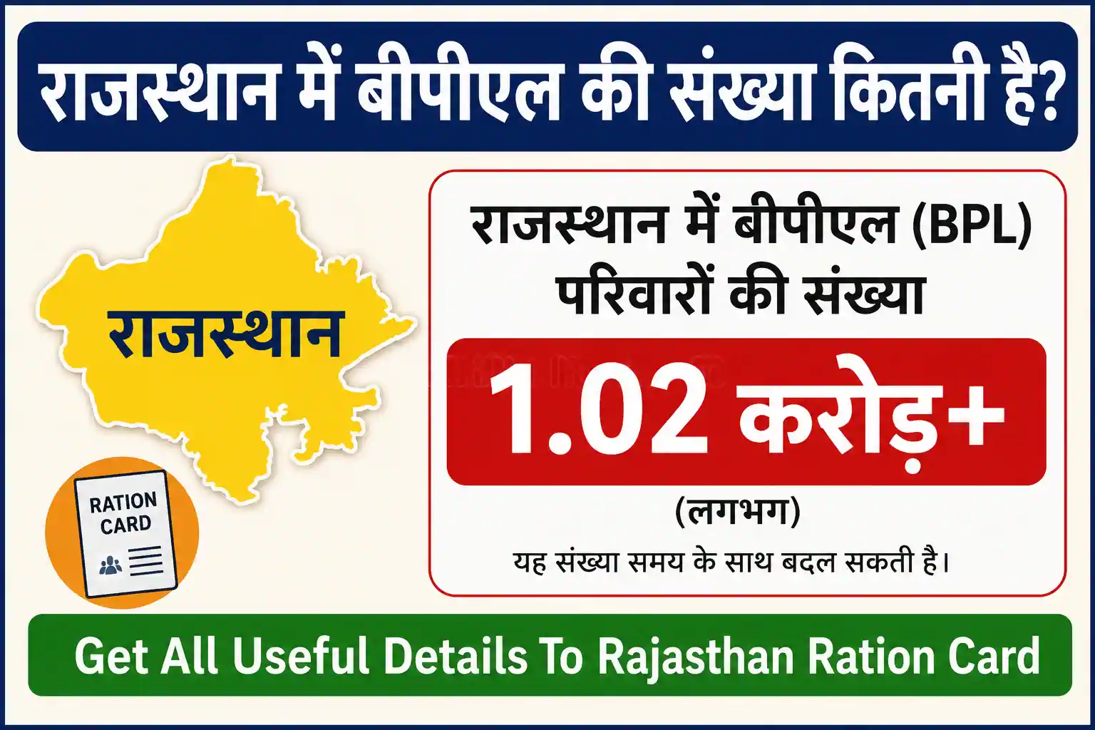 राजस्थान में बीपीएल की संख्या कितनी है