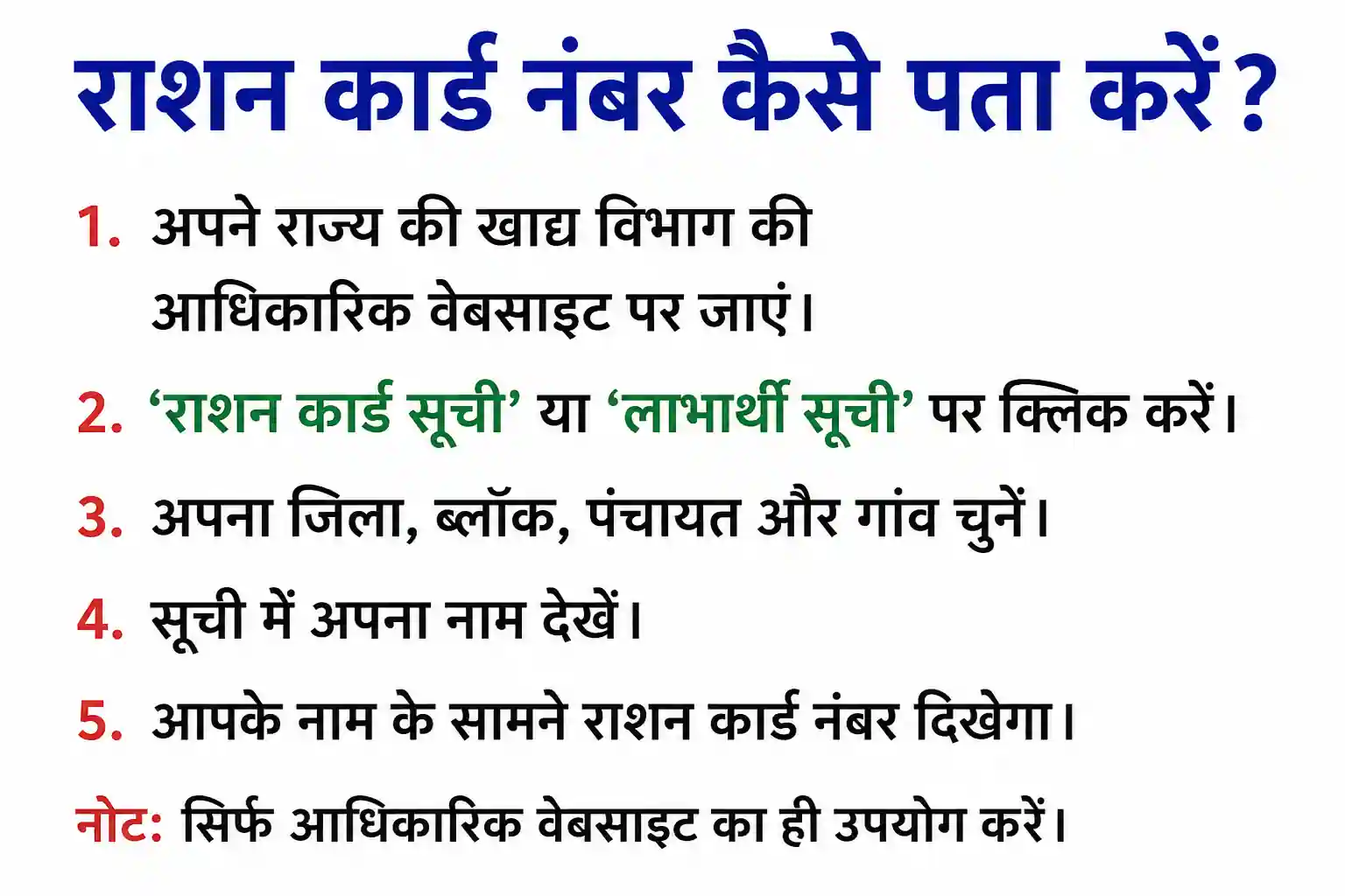 राशन कार्ड नंबर कैसे पता करें